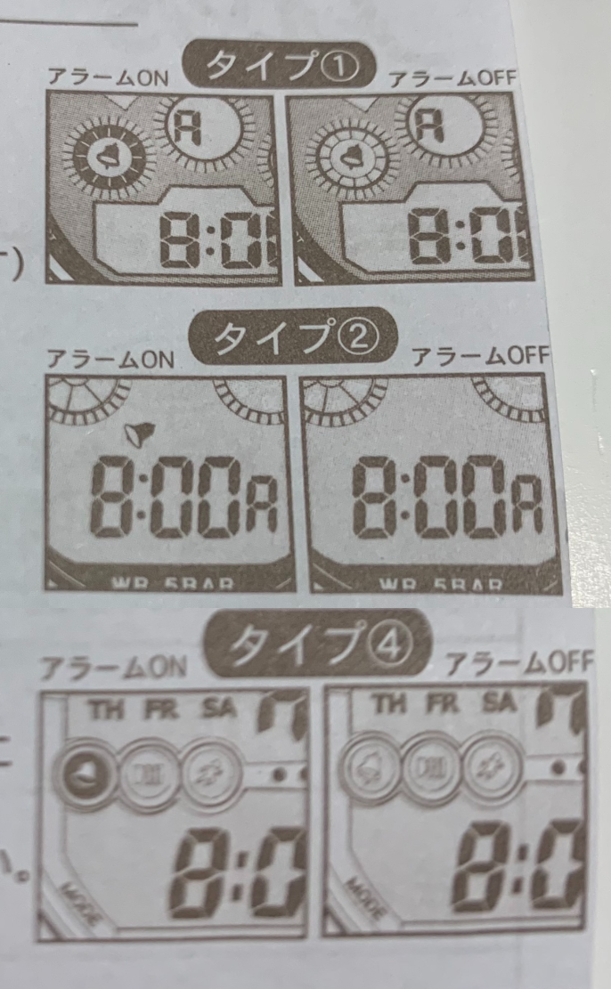 他のタイプの画像