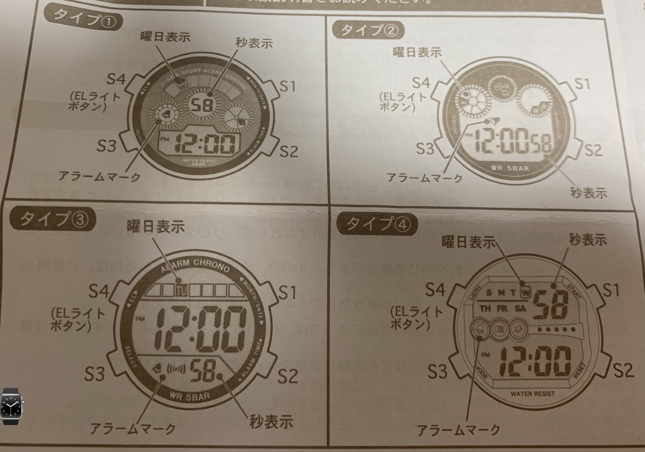 全タイプの写真画像